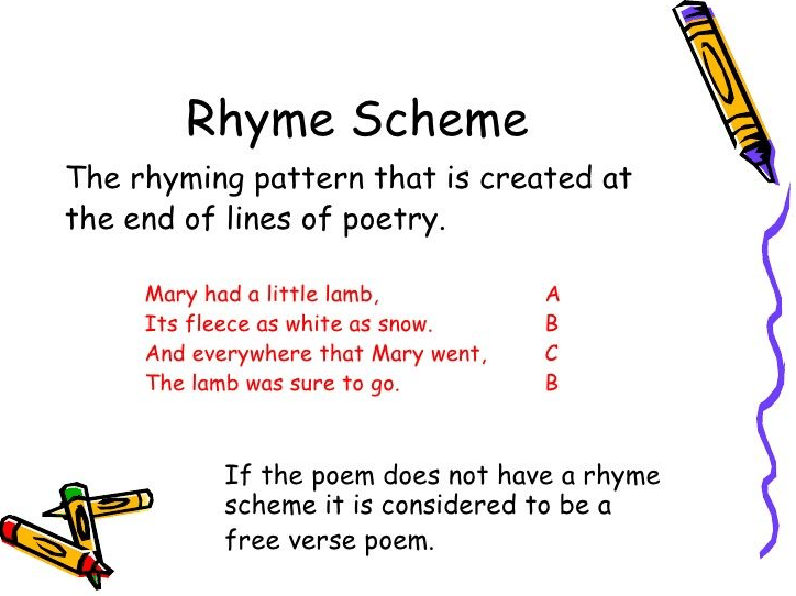 What Is A Rhyme Scheme Definition Examples