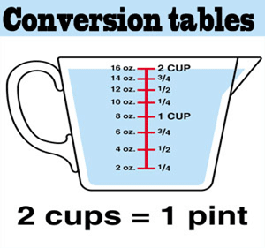 How many mL in a cup